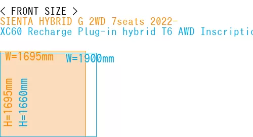 #SIENTA HYBRID G 2WD 7seats 2022- + XC60 Recharge Plug-in hybrid T6 AWD Inscription 2022-